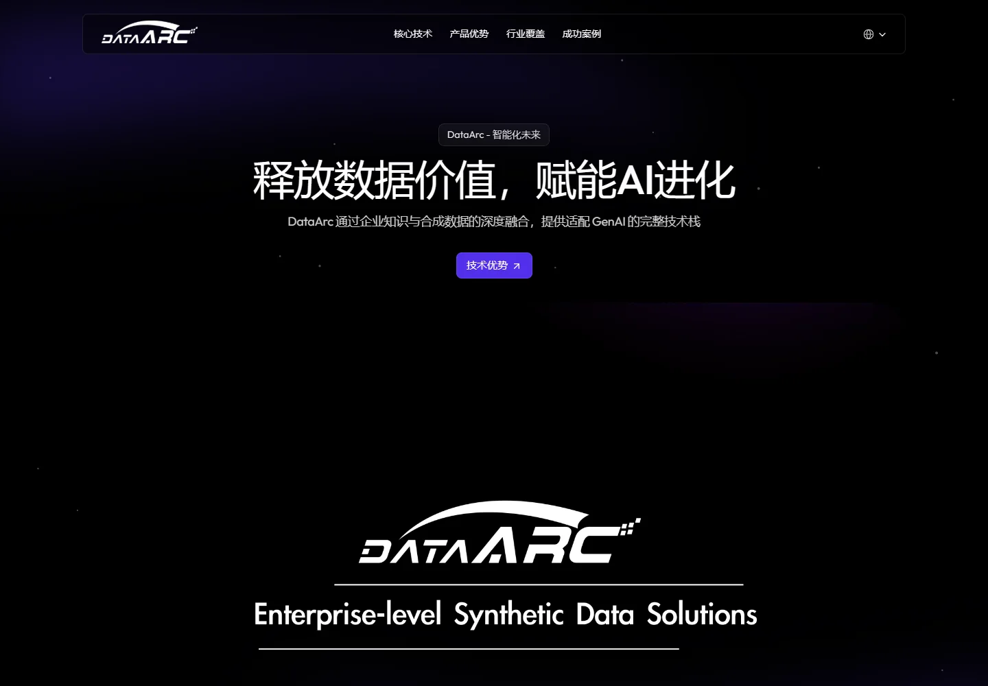 DataArc官方网站产品与技术体系