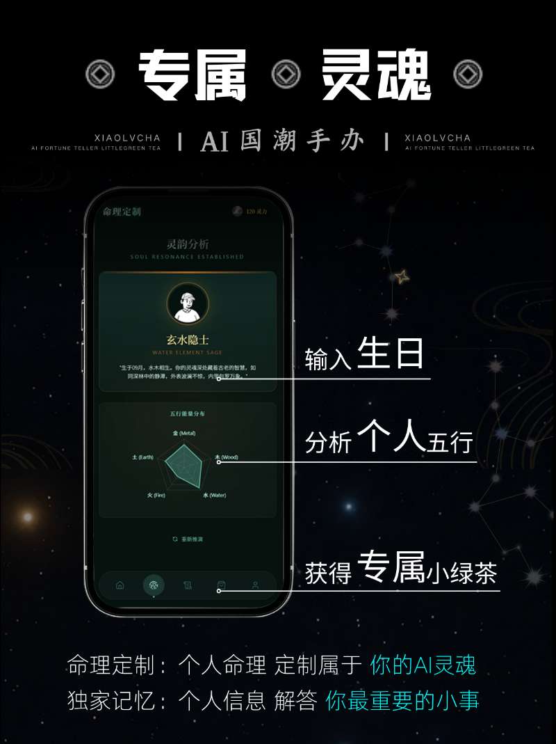 原小程序方案