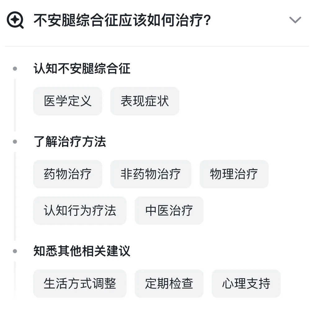 AI搜索知识体系的一级知识点与二级推荐词