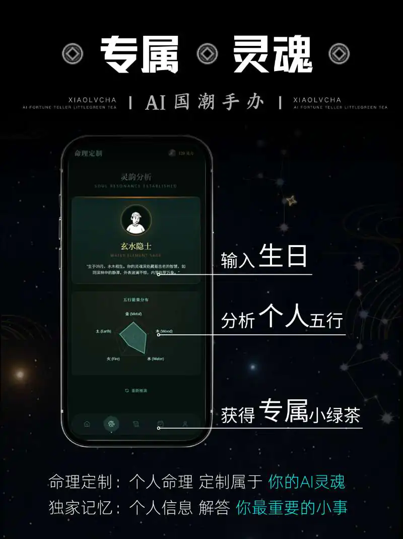 小绿茶输入生日分析五行并生成专属角色的小程序