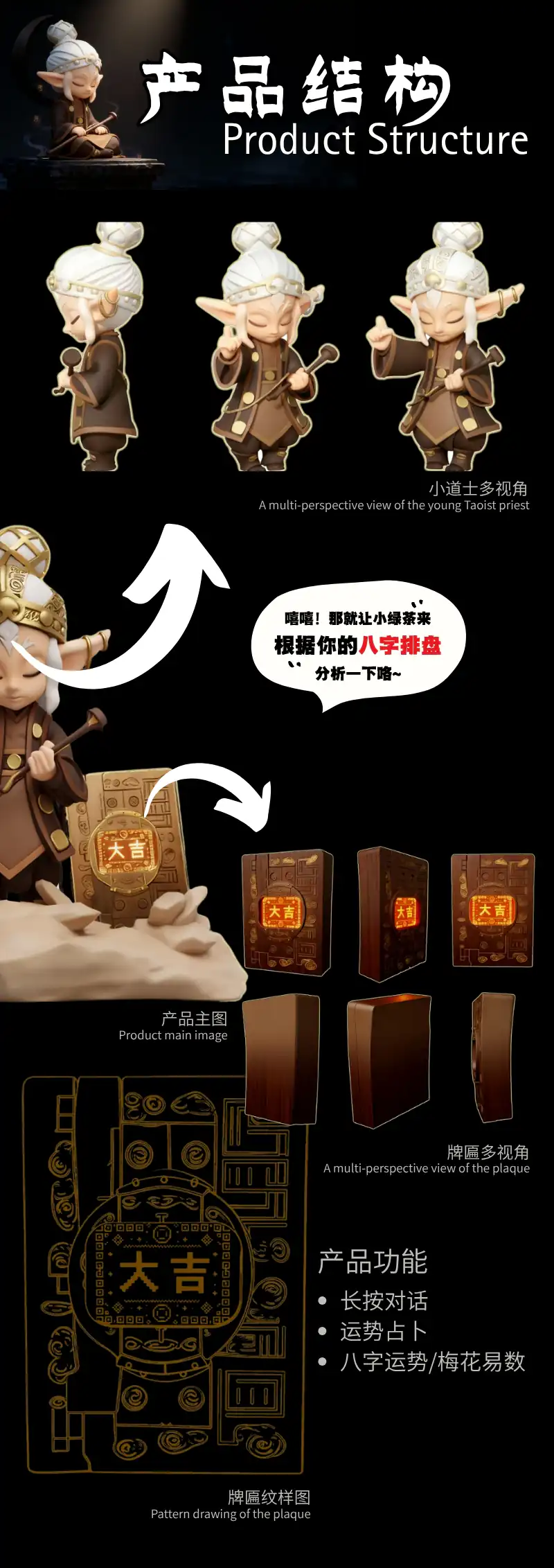小绿茶手办功能结构与多视角拆解