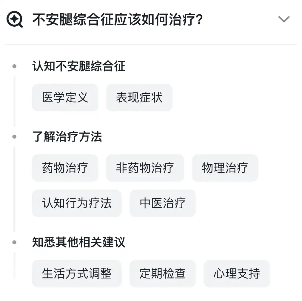 AI 搜索知识体系生成一级知识点与二级推荐词